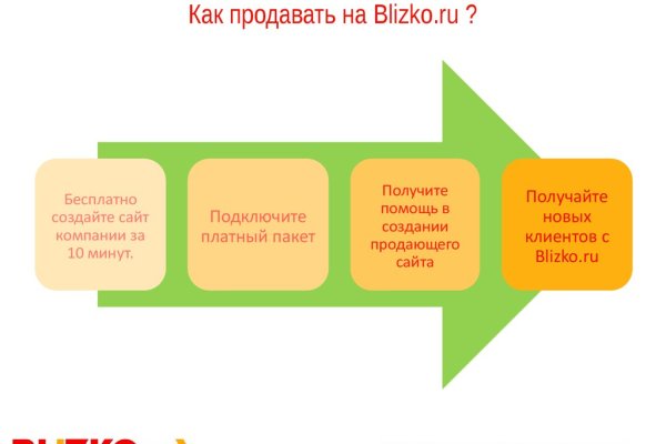 Кракен ссылка kra