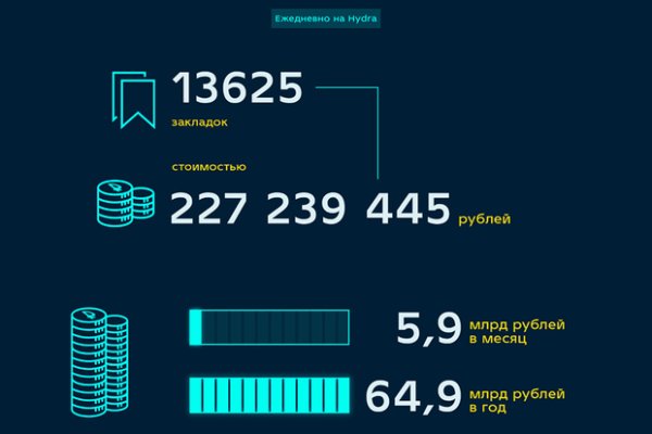 Можно ли зайти на кракен через обычный браузер