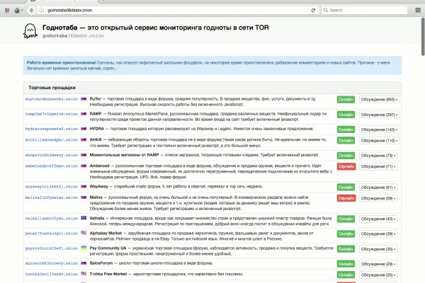 Что с кракеном сегодня сайт