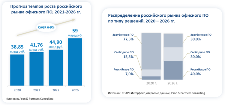 Кракен маркетплейс в россии